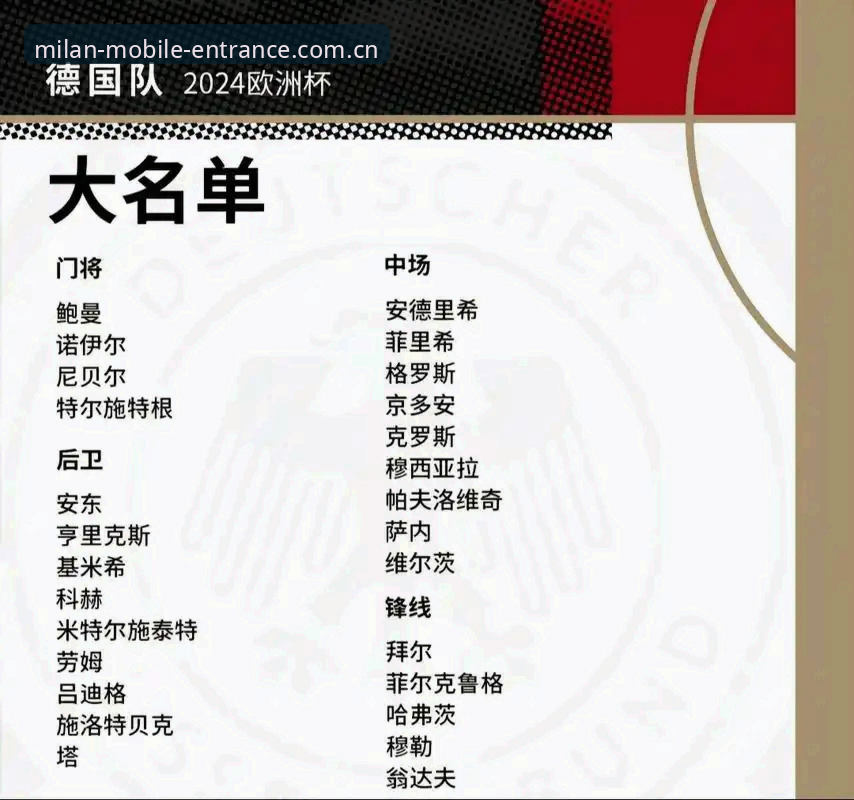 德国队世界杯大名单解读：诺伊尔回归与小将卡尔的实用观赛指南